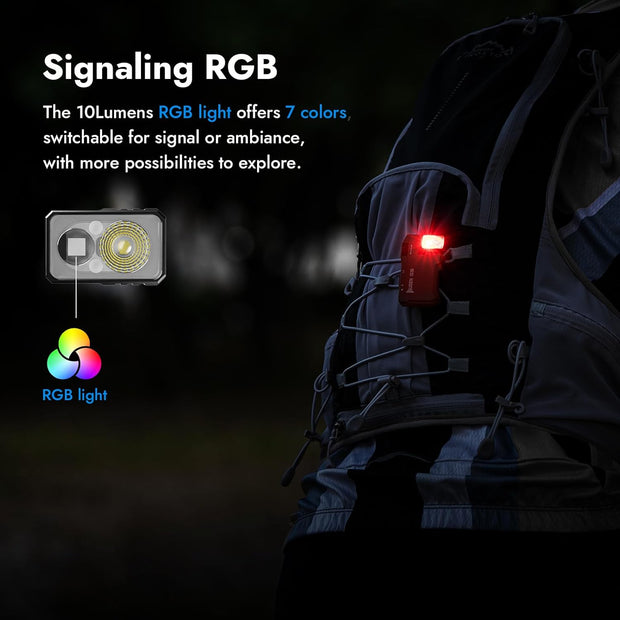 Tiny But Savage – 400LM RGB Flashlight with Magnetic Grip & Rotating Head Light like a beast. Carry like a feather.