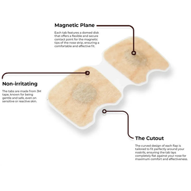 Tiny Strip, Huge Relief – The Breathing Upgrade You Never Knew You Needed