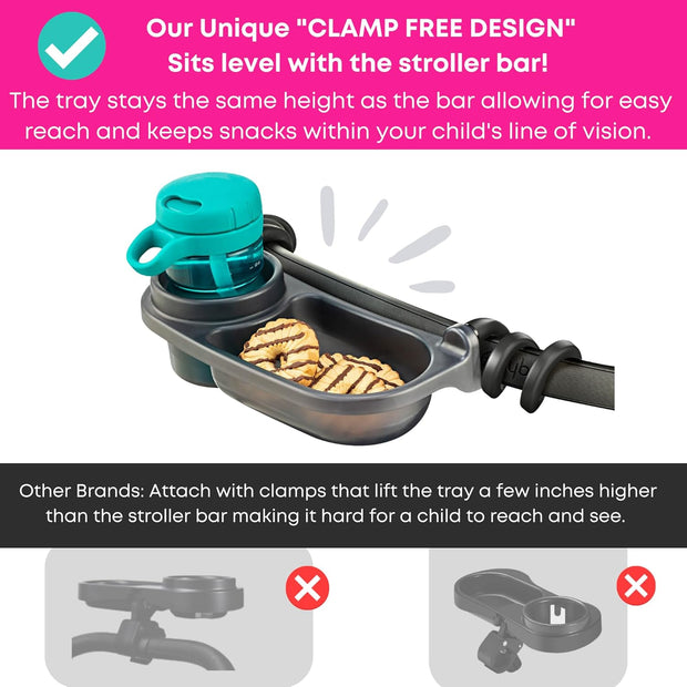 Snack On-the-Go! Universal Stroller Tray with Cup Holder – Grips Tight, Fits Right!