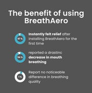 Tiny Strip, Huge Relief – The Breathing Upgrade You Never Knew You Needed