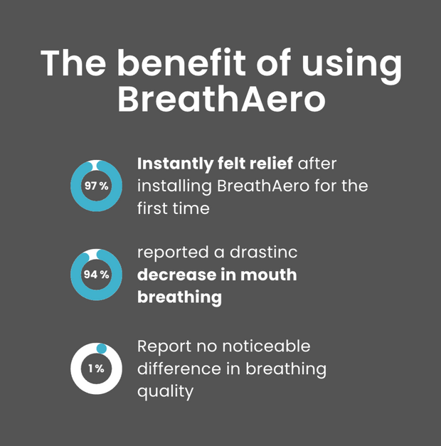 Tiny Strip, Huge Relief – The Breathing Upgrade You Never Knew You Needed