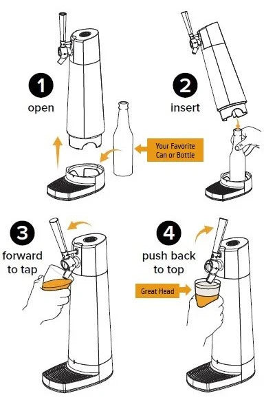 DraftPour: Transform Cans & Bottles into Nitro-Style Draft Beer!